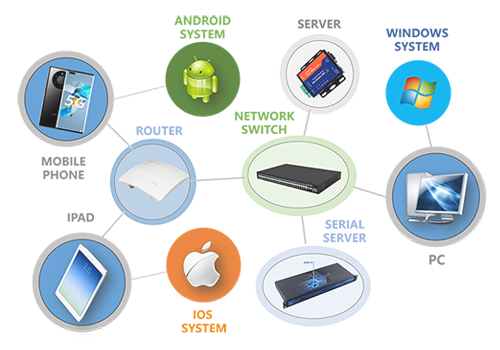 碩彩科技 以創新科技賦能展覽展示，打造沉浸式文化體驗空間